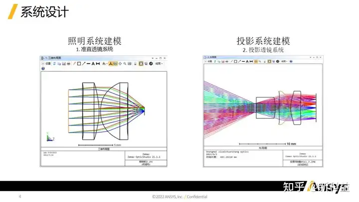 ansys应力云图中怎样看变形量
